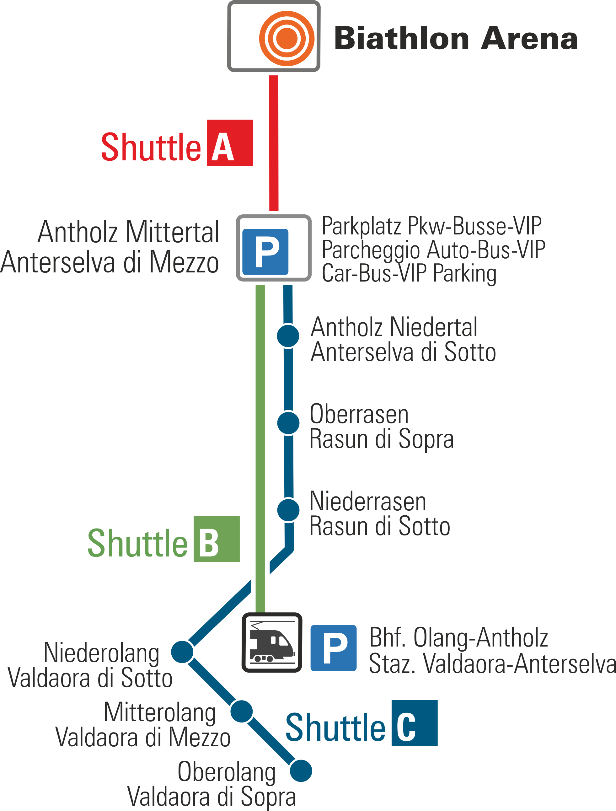 2026 01 Anhang Allegato Appendix A