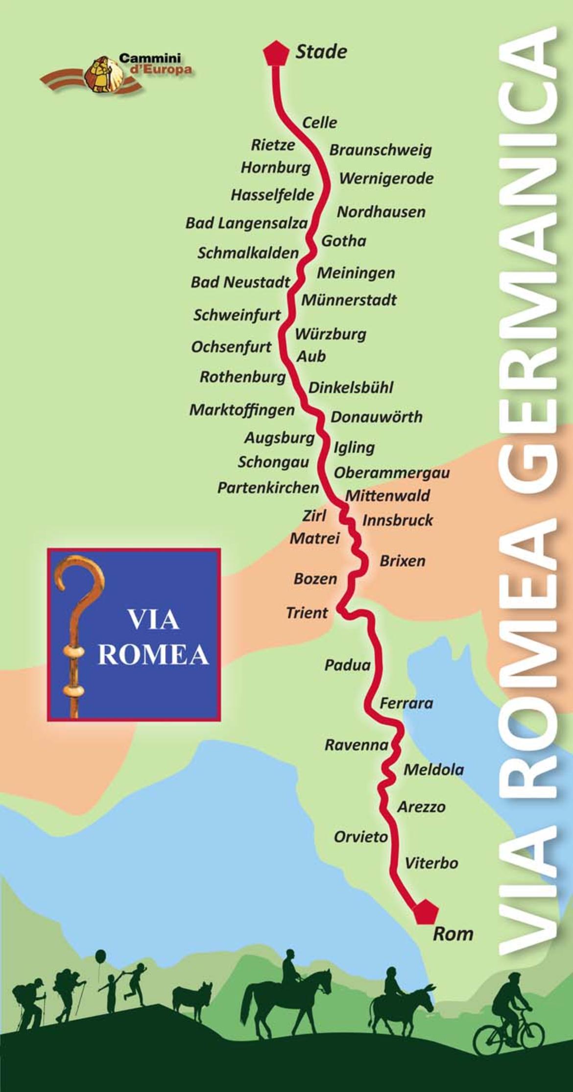 via romea germanica